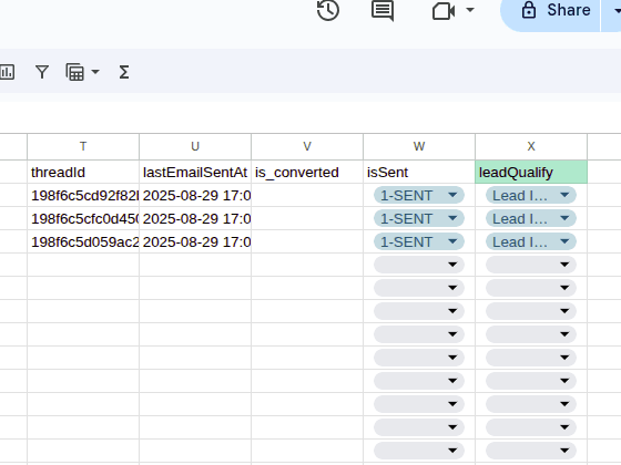 Progress tracked for every lead