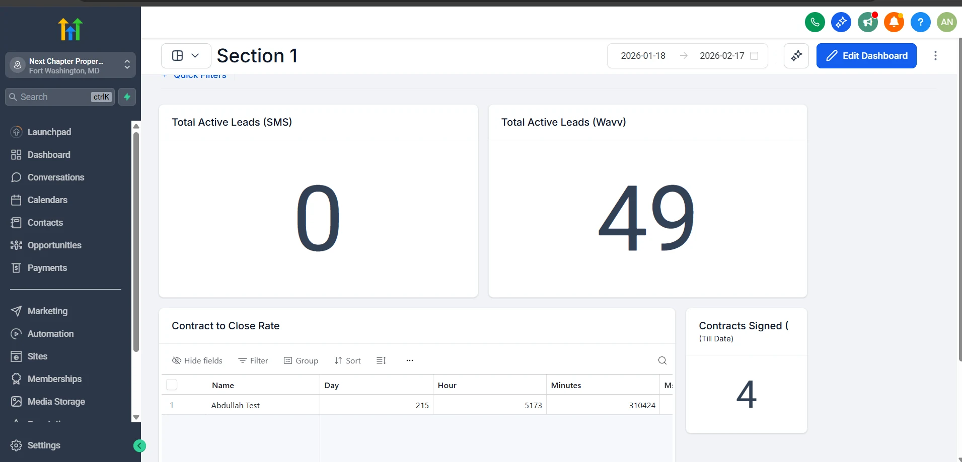 The live dashboard: active leads, close rate and contracts signed